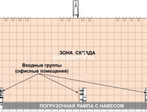 plans. Сухой склад (+18) Склад ЭЛИС Санкт-Петербург, поселок Шушары, Московское шоссе, д 177 к 2 литера ж, 14 160 м2 фото 1